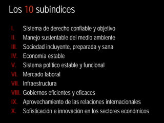 Los 10 subíndices
I.      Sistema de derecho confiable y objetivo
II.     Manejo sustentable del medio ambiente
III.    Sociedad incluyente, preparada y sana
IV.     Economía estable
V.      Sistema político estable y funcional
VI.     Mercado laboral
VII.    Infraestructura
VIII.   Gobiernos eficientes y eficaces
IX.     Aprovechamiento de las relaciones internacionales
X.      Sofisticación e innovación en los sectores económicos
 