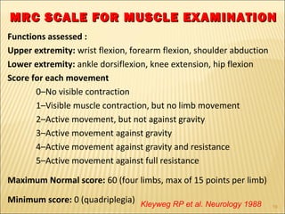 MMRRCC SSCCAALLEE FFOORR MMUUSSCCLLEE EEXXAAMMIINNAATTIIOONN 
Functions assessed : 
Upper extremity: wrist flexion, forearm flexion, shoulder abduction 
Lower extremity: ankle dorsiflexion, knee extension, hip flexion 
Score for each movement 
1199 
0–No visible contraction 
1–Visible muscle contraction, but no limb movement 
2–Active movement, but not against gravity 
3–Active movement against gravity 
4–Active movement against gravity and resistance 
5–Active movement against full resistance 
Maximum Normal score: 60 (four limbs, max of 15 points per limb) 
Minimum score: 0 (quadriplegia) Kleyweg RP et al. Neurology 1988 
 
