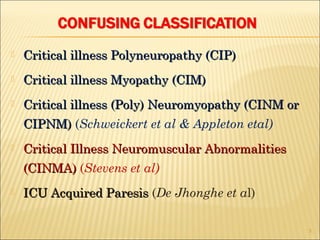  Critical iillllnneessss PPoollyynneeuurrooppaatthhyy ((CCIIPP)) 
 CCrriittiiccaall iillllnneessss MMyyooppaatthhyy ((CCIIMM)) 
 CCrriittiiccaall iillllnneessss ((PPoollyy)) NNeeuurroommyyooppaatthhyy ((CCIINNMM oorr 
CCIIPPNNMM)) (Schweickert et al & Appleton etal) 
 CCrriittiiccaall IIllllnneessss NNeeuurroommuussccuullaarr AAbbnnoorrmmaalliittiieess 
((CCIINNMMAA)) (Stevens et al) 
 IICCUU AAccqquuiirreedd PPaarreessiiss (De Jhonghe et al) 
3 
 