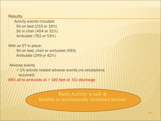 Results 
 Activity events included: 
 Sit on bed (233 or 16%) 
 Sit in chair (454 or 31%) 
 Ambulate (762 or 53%) 
With an ET in place: 
 Sit on bed, chair or ambulate (593) 
 Ambulate (249 or 42%) 
Adverse events 
 < 1% activity related adverse events (no extubations 
occurred) 
69% all to ambulate at > 100 feet at ICU discharge 
40 
Early Activity is safe & 
feasible in mechanically intubated patient 
 