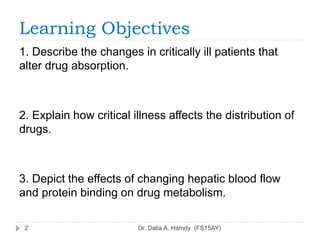 PK & PD Aspects of drugs in critically ill population | PPTX