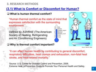 Thermal comfort conditions of urban spaces in a hot-humid climate of ...