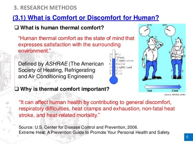 Thermal Comfort Conditions Of Urban Spaces In A Hot Humid Climate Of