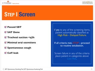 1

STEP I Screen
Passed SBT	

SAT Done	

Tracheal suction <q2h	

Minimal oral secretions	

Spontaneous cough	

Cuff leak

SBT=Spontaneous Breathing Trial; SAT=Spontaneous Awakening Trial

!

If yes to any of the screening items,
patient automatically classiﬁed as
High Risk - Delayed Failure. 	

If all criteria met, STOP - proceed
to routine extubation.	

Screen failure in any of the criteria
place patient in categories above
Low Risk.	


 