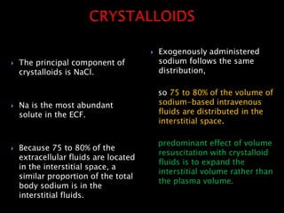 Fluids in Intensive Care | PPTX