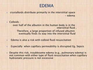 Fluids in Intensive Care | PPTX