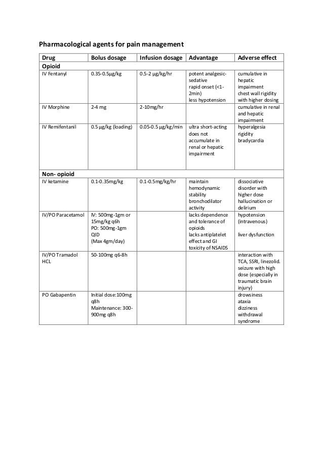 gabapentin and hallucinations