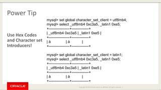 Regular Expressions with full Unicode support | PPTX