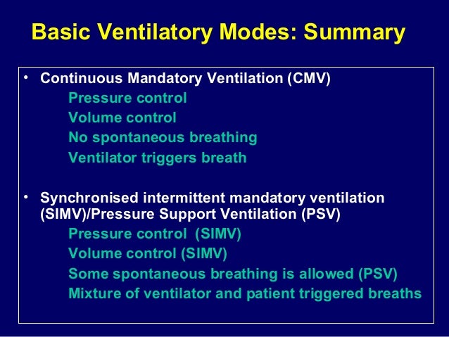 Icu intro resp