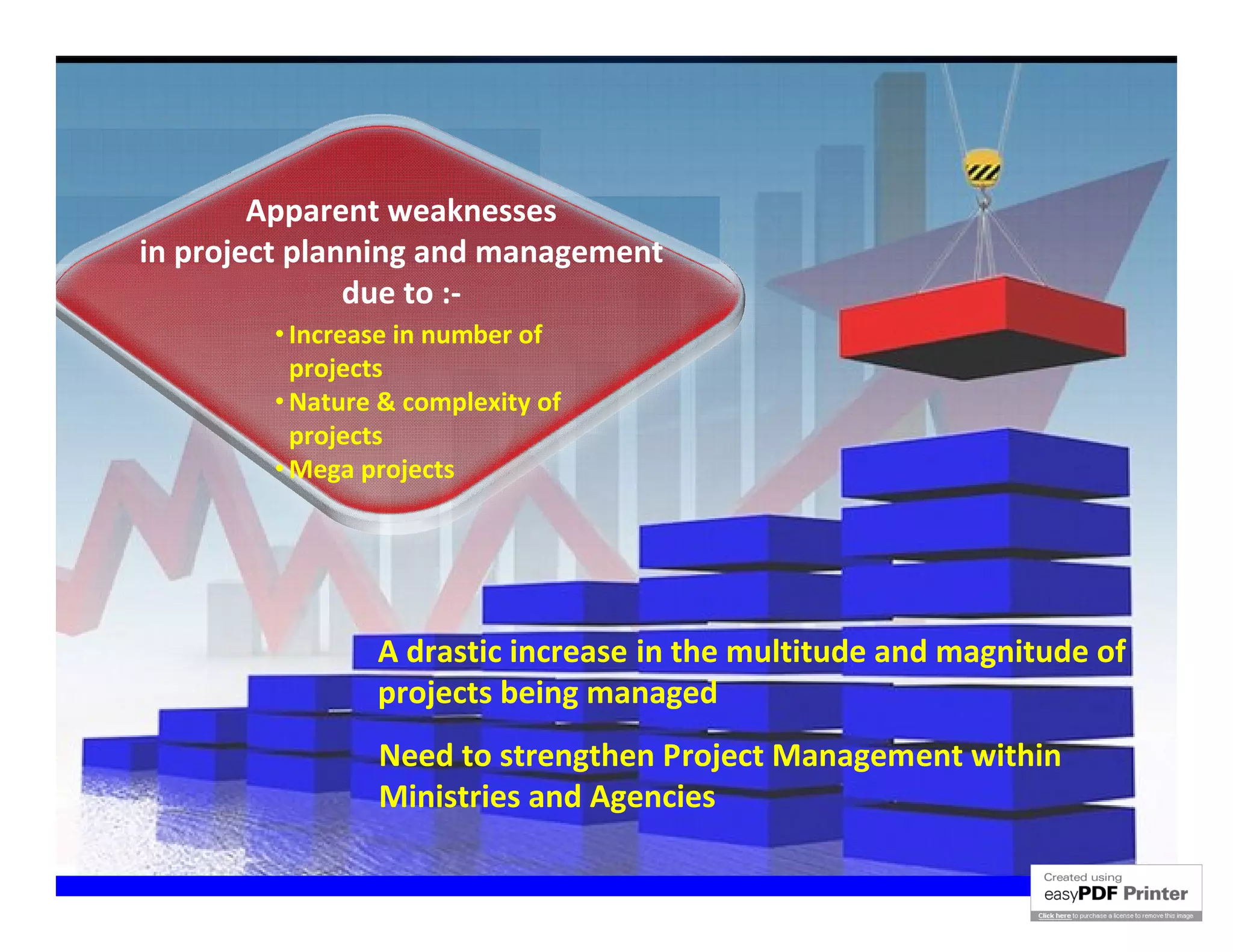 Apparent weaknesses
in project planning and management
               due to :-
        • Increase in number of
          projects
        • Nature & complexity of
          projects
        • Mega projects




                A drastic increase in the multitude and magnitude of
                projects being managed
                Need to strengthen Project Management within
                Ministries and Agencies
 