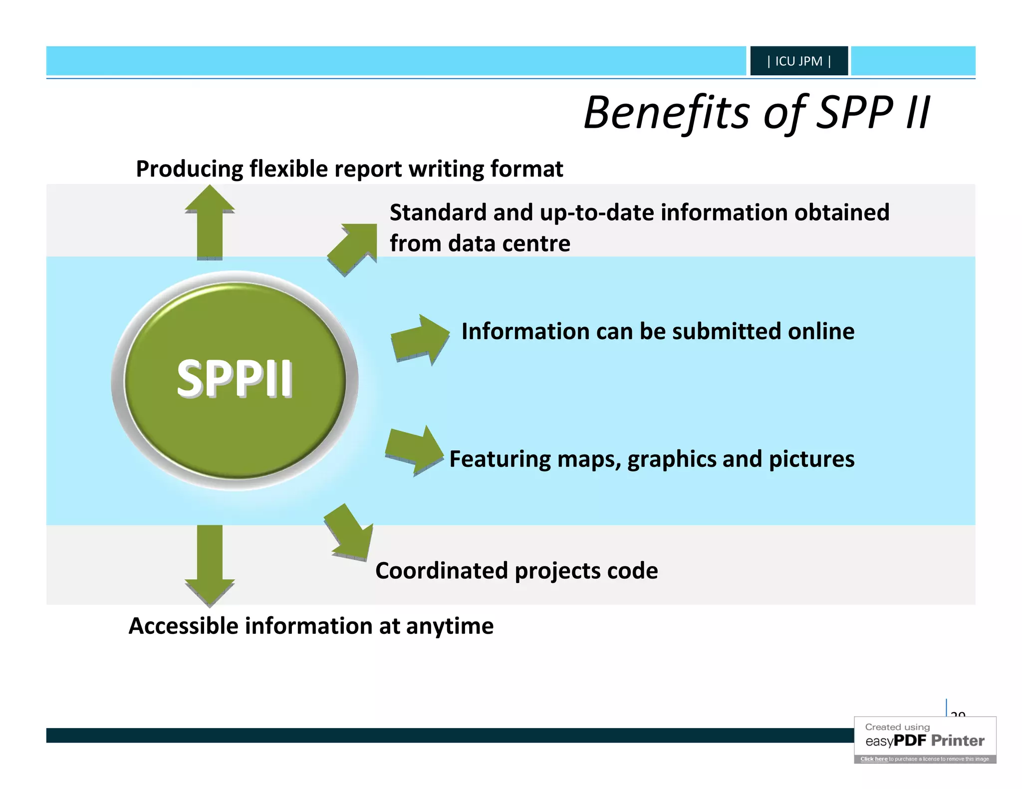 | ICU JPM |



                                           Benefits of SPP II
Producing flexible report writing format
                       Standard and up-to-date information obtained
                       from data centre


                              Information can be submitted online

    SPPII
                             Featuring maps, graphics and pictures



                      Coordinated projects code

Accessible information at anytime


                                                                       29
 