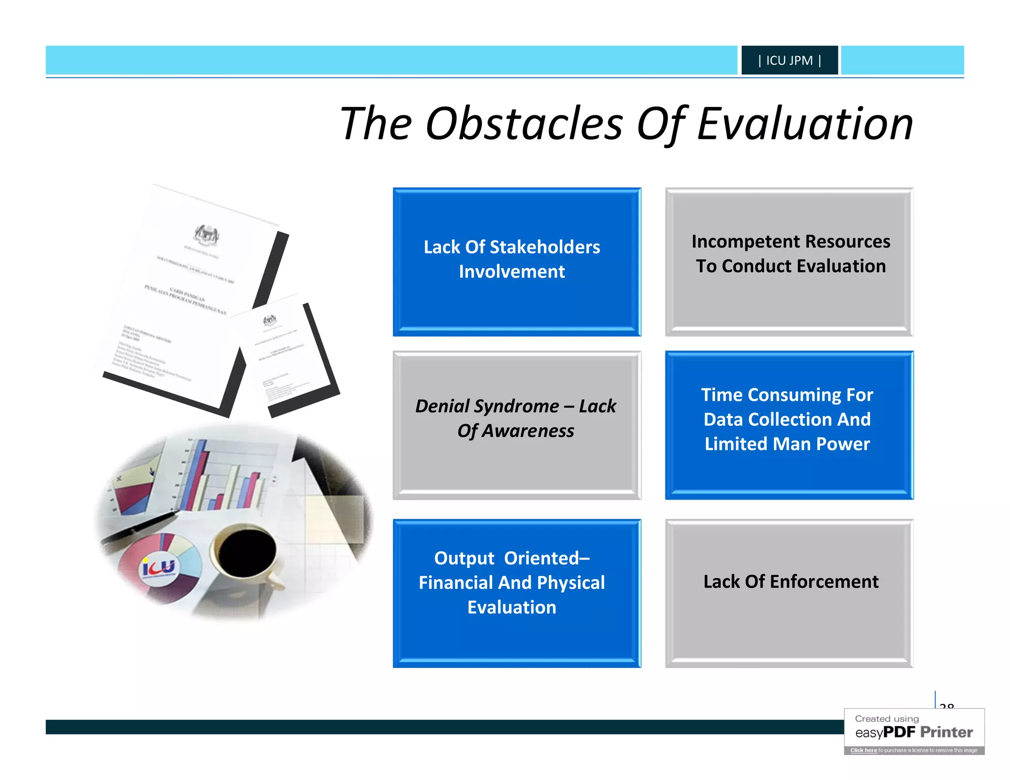 | ICU JPM |




The Obstacles Of Evaluation

    Lack Of Stakeholders    Incompetent Resources
        Involvement          To Conduct Evaluation




                             Time Consuming For
   Denial Syndrome – Lack
                             Data Collection And
       Of Awareness
                             Limited Man Power




     Output Oriented–
   Financial And Physical    Lack Of Enforcement
        Evaluation



                                                     38
 
