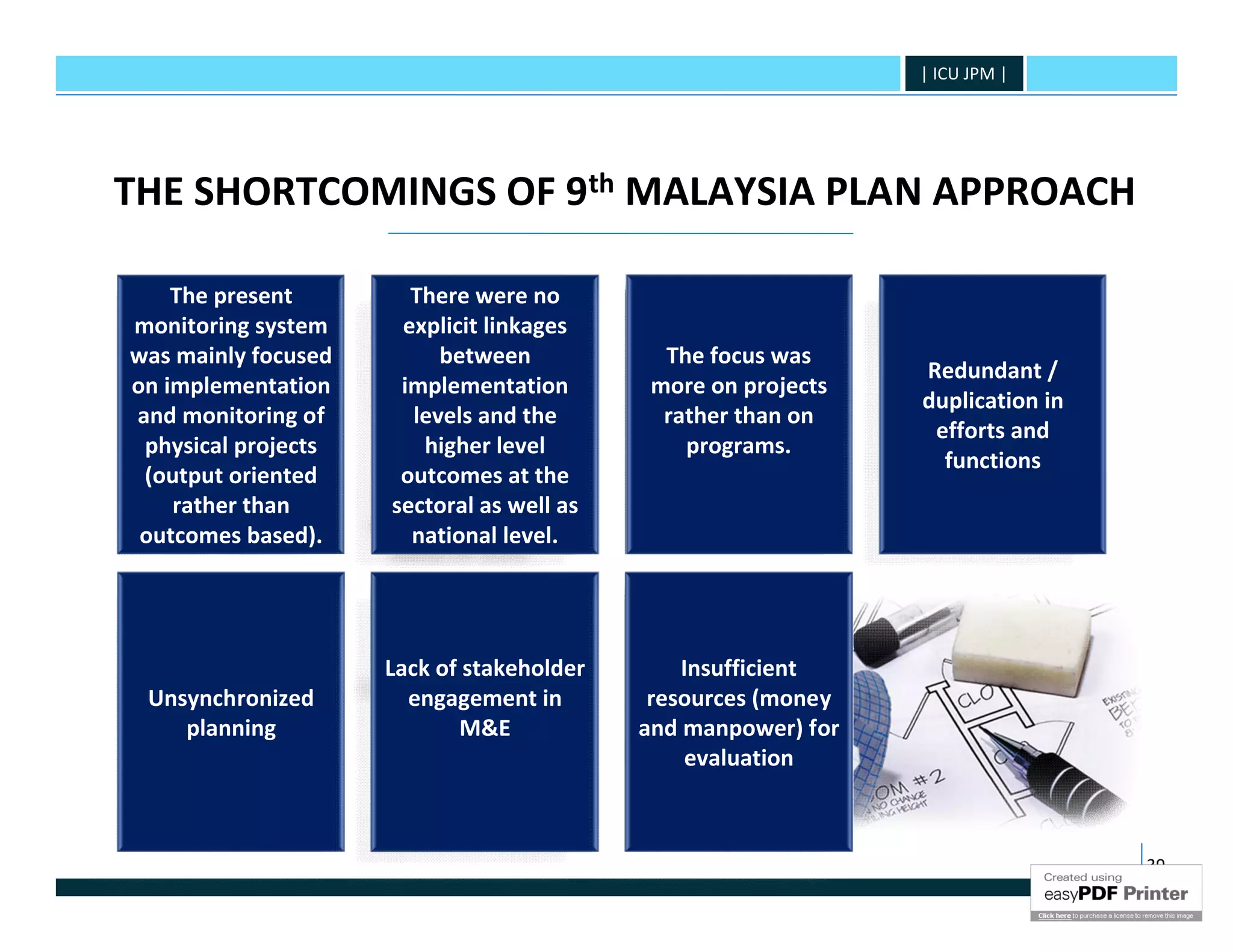 | ICU JPM |




THE SHORTCOMINGS OF 9th MALAYSIA PLAN APPROACH

    The present        There were no
monitoring system     explicit linkages
was mainly focused        between            The focus was
                                                               Redundant /
on implementation     implementation        more on projects
                                                               duplication in
and monitoring of      levels and the        rather than on
                                                                efforts and
 physical projects      higher level           programs.
                                                                 functions
 (output oriented     outcomes at the
    rather than      sectoral as well as
 outcomes based).      national level.




                     Lack of stakeholder       Insufficient
 Unsynchronized        engagement in        resources (money
    planning                M&E            and manpower) for
                                                evaluation



                                                                                39
 