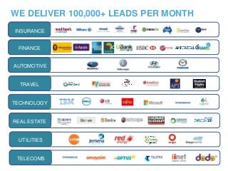 WE DELIVER 100,000+ LEADS PER MONTH
EDUCATION
CREAL ESTATE
TECHNOLOGY
CTRAVEL
CAUTOMOTIVE
CFINANCE
CINSURANCE
CUTILITIES
C...
