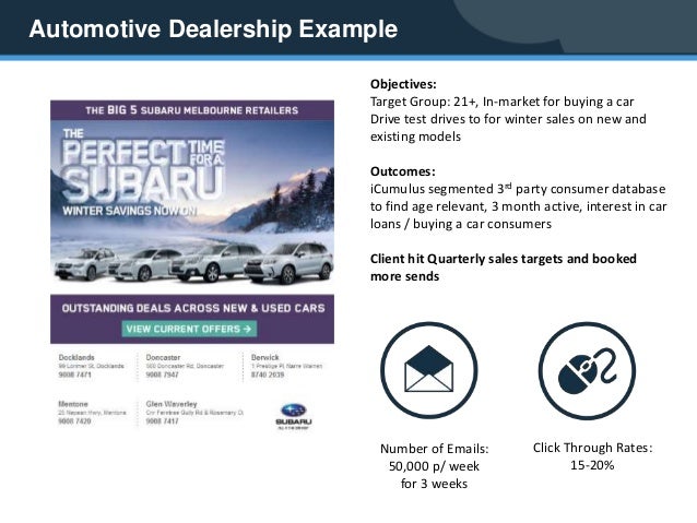 Allegro Automotive Case Analysis