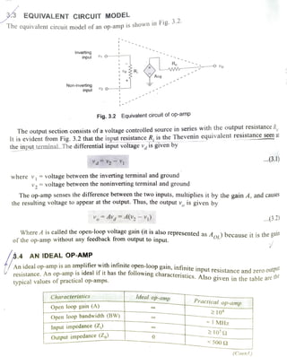 33 EQUIVALENT CIRCUIT MODEL
ne equivalent circuit model ofan op-amp is shown in Fig. 3.b
Inverting
input U1
Ro
wUdR
Avd
Non-inverting
input
V2 -
Fig. 3.2 Equivalent circuit of op-amp
The output section consists of a voltage controlled source in series with the output resistance R,
It is evident from Fig. 3.2 that the input resistance R, is the Thevenin equivalent resistanceseen at
the input terminal. The differential input voltage v, is given by
...(3.1)
where v, = voltage between the inverting terminal and ground
V =voltage between the noninvertingterminal and ground
The op-amp senses the difference between the two inputs, multiplies it by the gain A, and causes
the resulting voltage to appear at the output. Thus, the output v, is given by
VAvd A(V2 V 3.2)
Where 4 is called the open-loop voltage gain (it 1S also represented as A) because it is the gainof the op-amp without any feedback from output to input.
/3.4 AN IDEAL OP-AMP
An ideal op-amp is an amplifier with infinite open-loop gain, infinite input resistance and zero outputanee An op-amp is ideal ifit has the rollowing characteristics. Also given in the table are
typical values of practical op-amps.
Characteristics Ideal op-amp
Practical op-ampP
Open loop gain (A)
104
Open loop bandwidth (BW)
=1MHz
Input impedance (Z
210 2Output impedance (Z,)
500 2
(Contd)
 