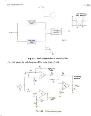..(3.128)For band stop filter
wide band stop
filter response
L
Highpass
filter
H fL
Summing
amplifier
Vo
Vin
fHfLLowpass
filter
Fig. 3.47 Block diagram of wide band-stop filter
Fig. 3.48 shows the wide band-stop filter using three op-amp
RF
High pass
filterR1
R4R2
ww
www
Summing
amplifier
C
R R3
o Vout
RR
2 RoM
C A2
Low pass
filterw
R'F
R1
Fig. 3.48 Wide band-stop filter
 