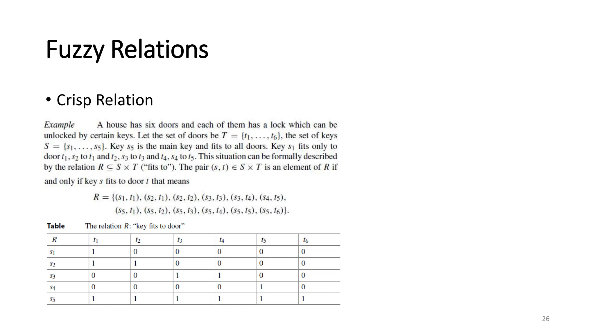 Fuzzy Relations
• Crisp Relation
26
 