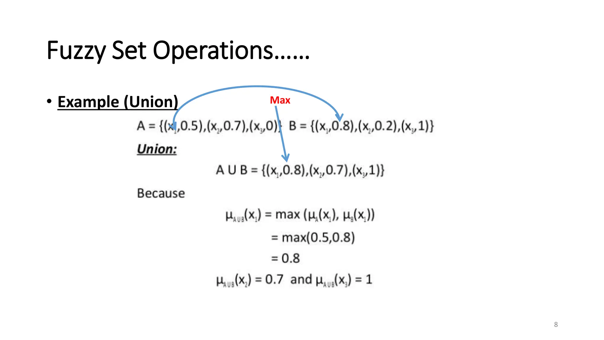 Fuzzy Set Operations……
• Example (Union)
8
Max
 