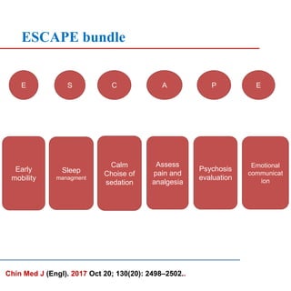 E S C A P E
Early
mobility
Calm
Choise of
sedation
Sleep
managment
Assess
pain and
analgesia
Psychosis
evaluation
Emotional
communicat
ion
ESCAPE bundle
Chin Med J (Engl). 2017 Oct 20; 130(20): 2498–2502..
 