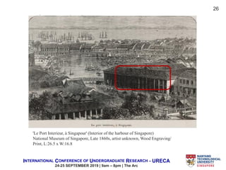 INTERNATIONAL CONFERENCE OF UNDERGRADUATE RESEARCH – URECA
24-25 SEPTEMBER 2019 | 9am – 8pm | The Arc
26
'Le Port Interieur, à Singapour' (Interior of the harbour of Singapore)
National Museum of Singapore, Late 1860s, artist unknown, Wood Engraving/
Print, L:26.5 x W:16.8
 