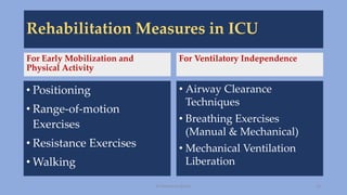 ICU Rehabilitation Outline and Protocols.pptx