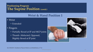 Safe Position Hand ICU Rehabilitation Outline and Protocols.pptx