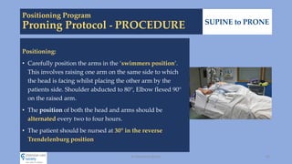 ICU Rehabilitation Outline and Protocols.pptx