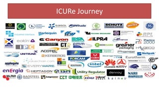 ICURe Journey
 
