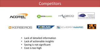 Competitors
• Lack of detailed information
• Lack of actionable insights
• Saving is not significant
• Cost is too high
 