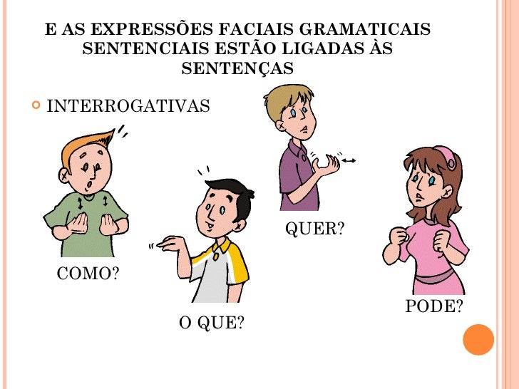 A Frase Na Forma Afirmativa é Expressão Facial é