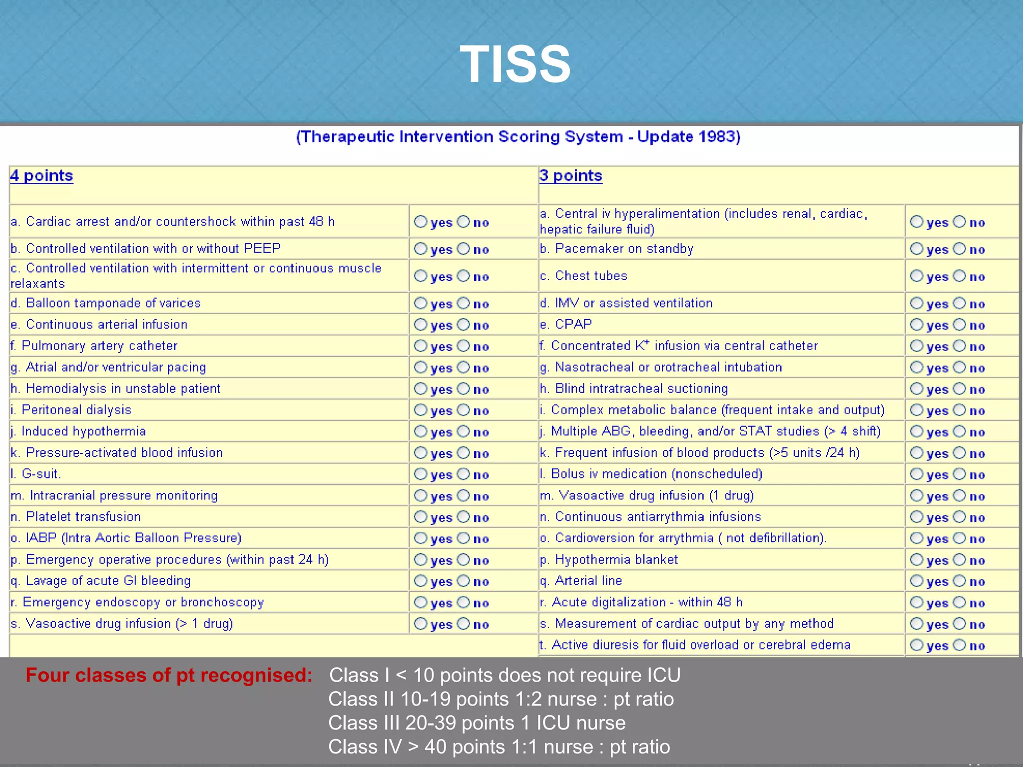 TISS
Four classes of pt recognised: Class I < 10 points does not require ICU
Class II 10-19 points 1:2 nurse : pt ratio
Class III 20-39 points 1 ICU nurse
Class IV > 40 points 1:1 nurse : pt ratio
 