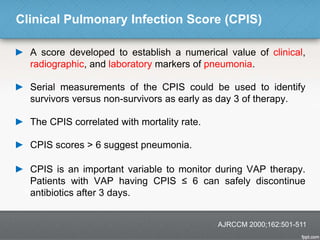 ICU Scoring Systems | PPT