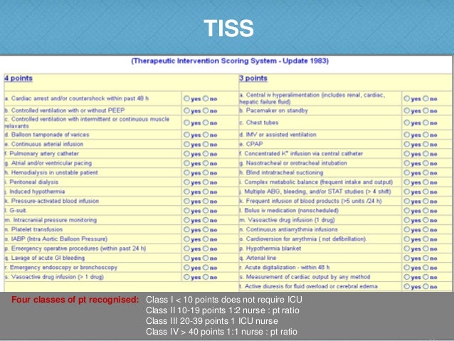 scoring sytems in icu Using scoring systems to assess critical care performance through the calculation of mortality ratios is a vital part of quality improvement using statistical models to estimate the probability of death requires recalibration due to changes in patient populations and changes in critical care practice (improvements in technology, new therapies and. scoring sytems in icu Using scoring systems to assess critical care performance through the calculation of mortality ratios is a vital part of quality improvement using statistical models to estimate the probability of death requires recalibration due to changes in patient populations and changes in critical care practice (improvements in technology, new therapies and.
