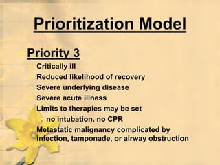 Prioritization Model
• Priority 3
• Critically ill
• Reduced likelihood of recovery
• Severe underlying disease
• Severe acute illness
• Limits to therapies may be set
• no intubation, no CPR
• Metastatic malignancy complicated by
infection, tamponade, or airway obstruction
 