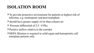 Icu Isolation ICU setup Admission & discharge criteria.pptx