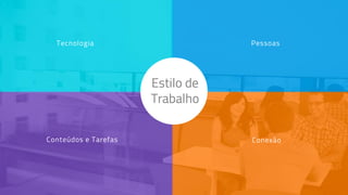 Estilo de
Trabalho
Pessoas
Conteúdos e Tarefas Conexão
Tecnologia
 
