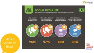 link to blog
Mídias
Sociais no
Brasil
 