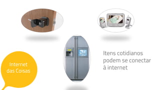 Internet
das Coisas
Internet
das Coisas
Itens cotidianos
podem se conectar
à internet
 