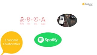 Economia
Colaborativa
 