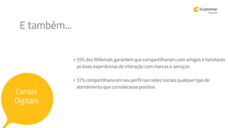 • 55% dos Millenials garantem que compartilhariam com amigos e familiares
as boas experiências de interação com marcas e serviços
• 37% compartilharia em seu perfil nas redes sociais qualquer tipo de
atendimento que considerasse positivo.
E também...
Canais
Digitais
 