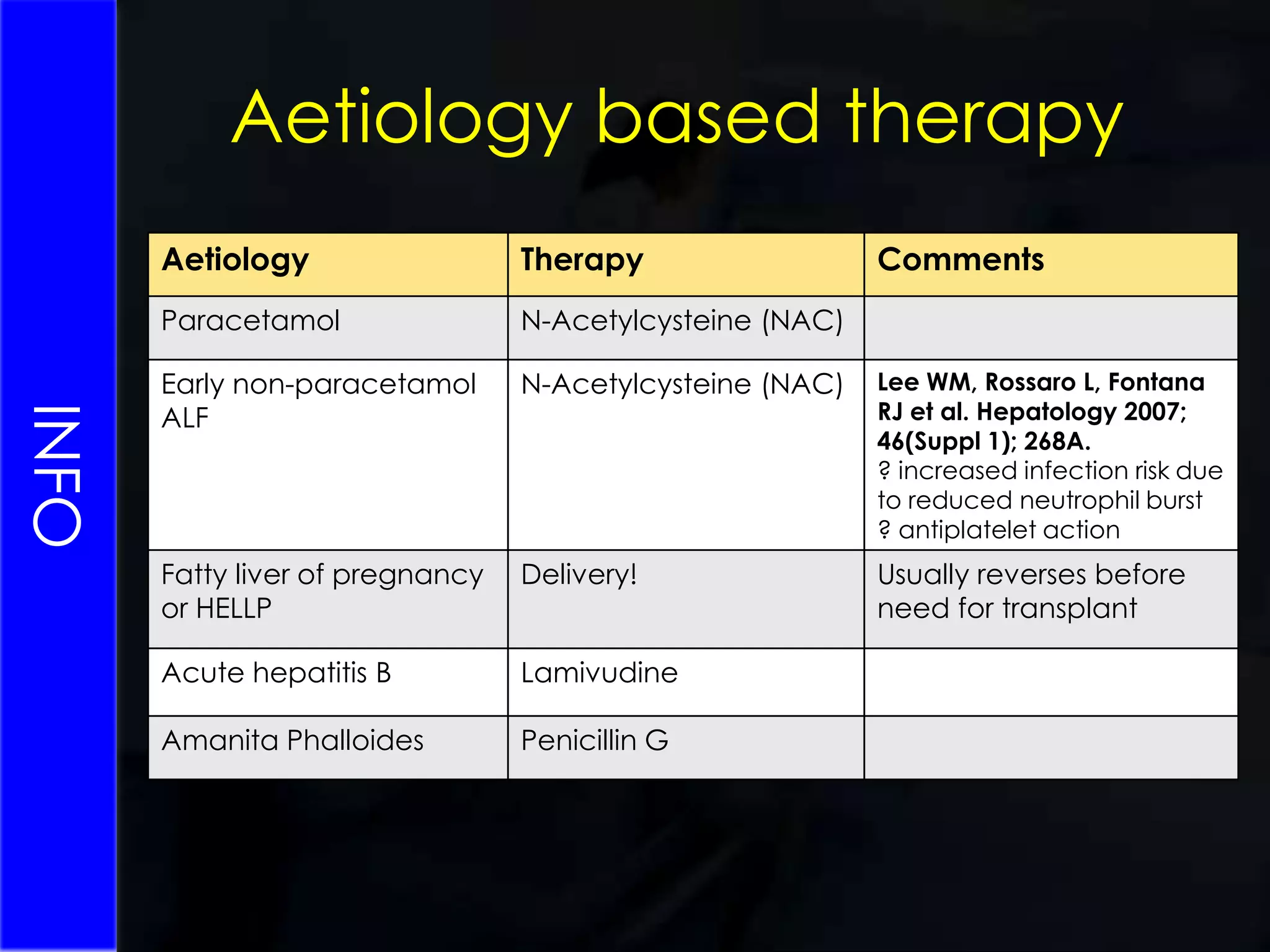 Clostridium difficile