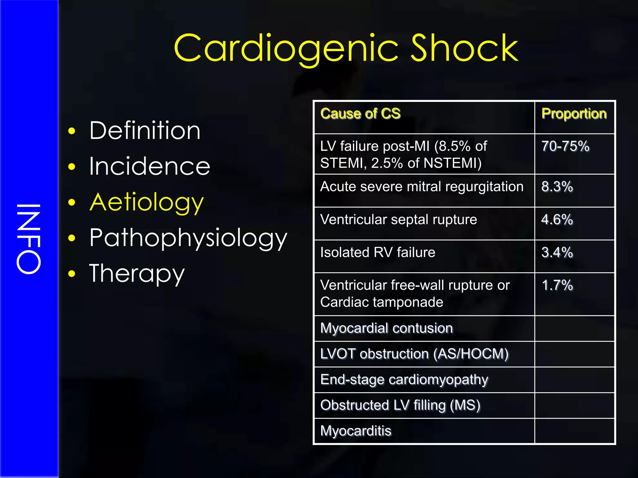 INFOUseful references	Kramer DJ, Canabal JM, Arasi LC. Application of Intensive Care Medicine Principles in the Management of the Acute Liver Failure Patient. Liver Transplantation 2008; 14: S85-89.	Auzinger G, Wendon J. Intensive Care Management of Acute Liver Failure. Current Opinion in Critical Care 2008; 14: 179-188.	Stravitz T. Critical Management Decisions in Patients with Acute Liver Failure. Chest 2008; 134: 1092-1102.