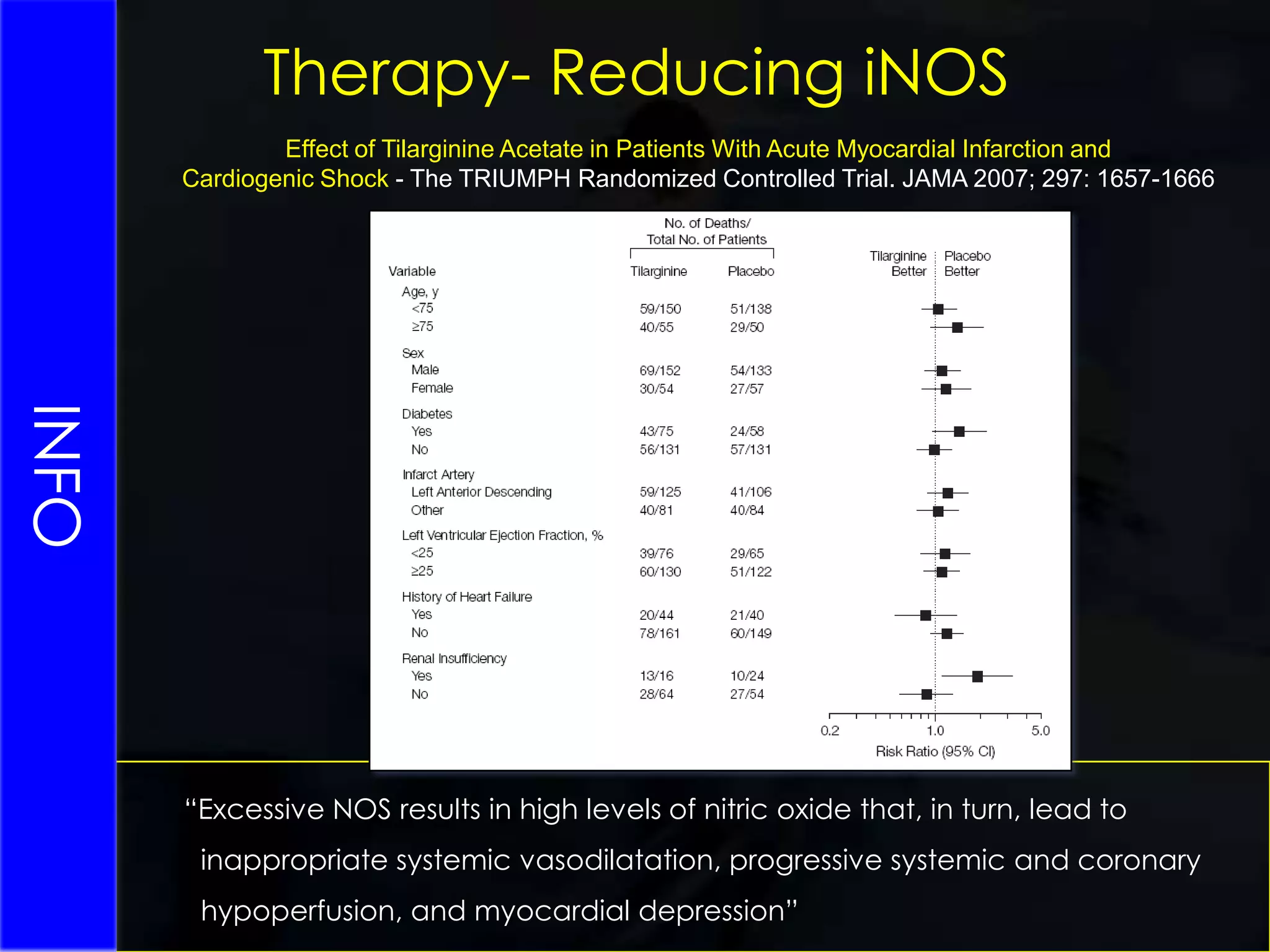 Questions for discussionList the main clinical issues in this caseHow would you approach the respiratory failure?What factors contribute to the hypotension/malperfusion?What is your strategy to improve haemodynamics?What is your target for fluid balance in the next 24 hours?How does PPV assist the left ventricle?What other monitors/investigations might assist you?When would you involve the surgeons?