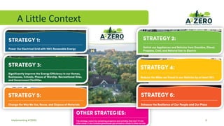A Little Context
4
Implementing A2ZERO
 
