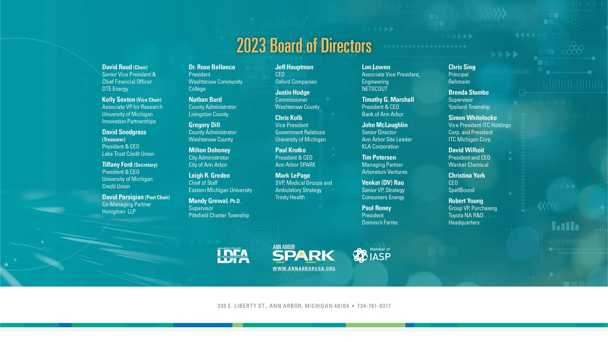 Ann Arbor: SPARK - Economic Development - ICV 2024