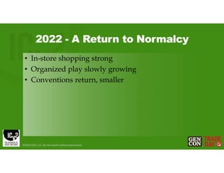 2022 - A Return to Normalcy
• In-store shopping strong
• Organized play slowly growing
• Conventions return, smaller
©2023 GCO, LLC. Do not reprint without permission.
 