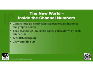 The New World –
Inside the Channel Numbers
• Comic stores up nearly identical percentages in comics
and graphic novels
• Book channel up low single digits, pulled down by book
fair decline
• Kids flat, manga up
• Crowdfunding up
By Milton Griepp: MGriepp@ICv2.com
©2026 GCO, LLC. Do not reprint without permission.
 