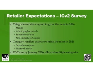 Retailer Expectations – ICv2 Survey
• Categories retailers expect to grow the most in 2026
– Manga
– Adult graphic novels
– Superhero comics
– Non-superhero Comics
• Category retailers expect to shrink the most in 2026
– Superhero comics
– Licensed merch
• ICv2 survey January 2026, allowed multiple categories
By Milton Griepp: MGriepp@ICv2.com
©2026 GCO, LLC. Do not reprint without permission.
 