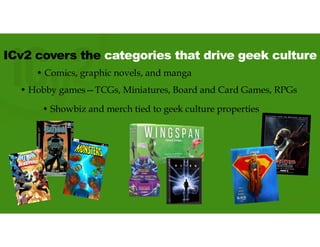 ICv2 covers the categories that drive geek culture
• Hobby games—TCGs, Miniatures, Board and Card Games, RPGs
• Comics, graphic novels, and manga
• Showbiz and merch tied to geek culture properties
 